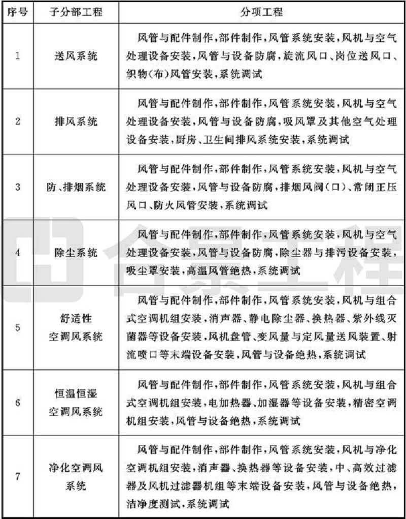 新宝lll测速登录