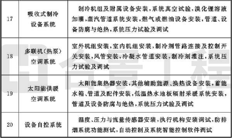 新宝lll测速登录