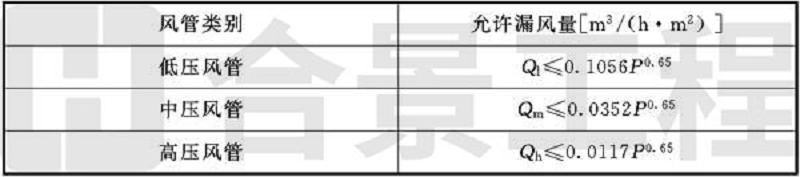 新宝lll测速登录