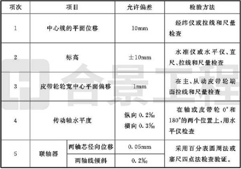 新宝lll测速登录