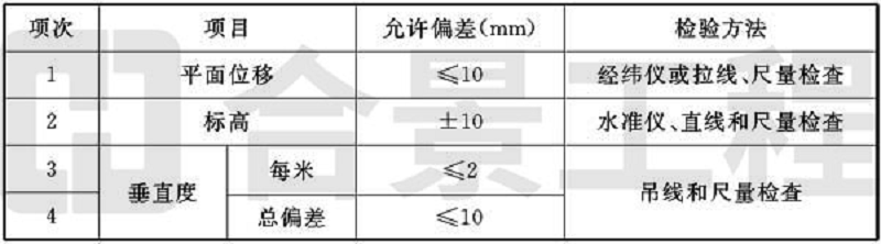 新宝lll测速登录
