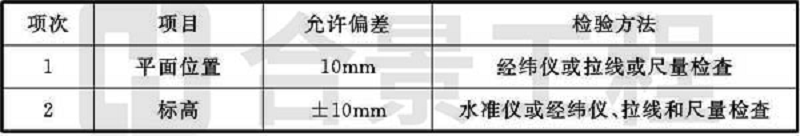 新宝lll测速登录