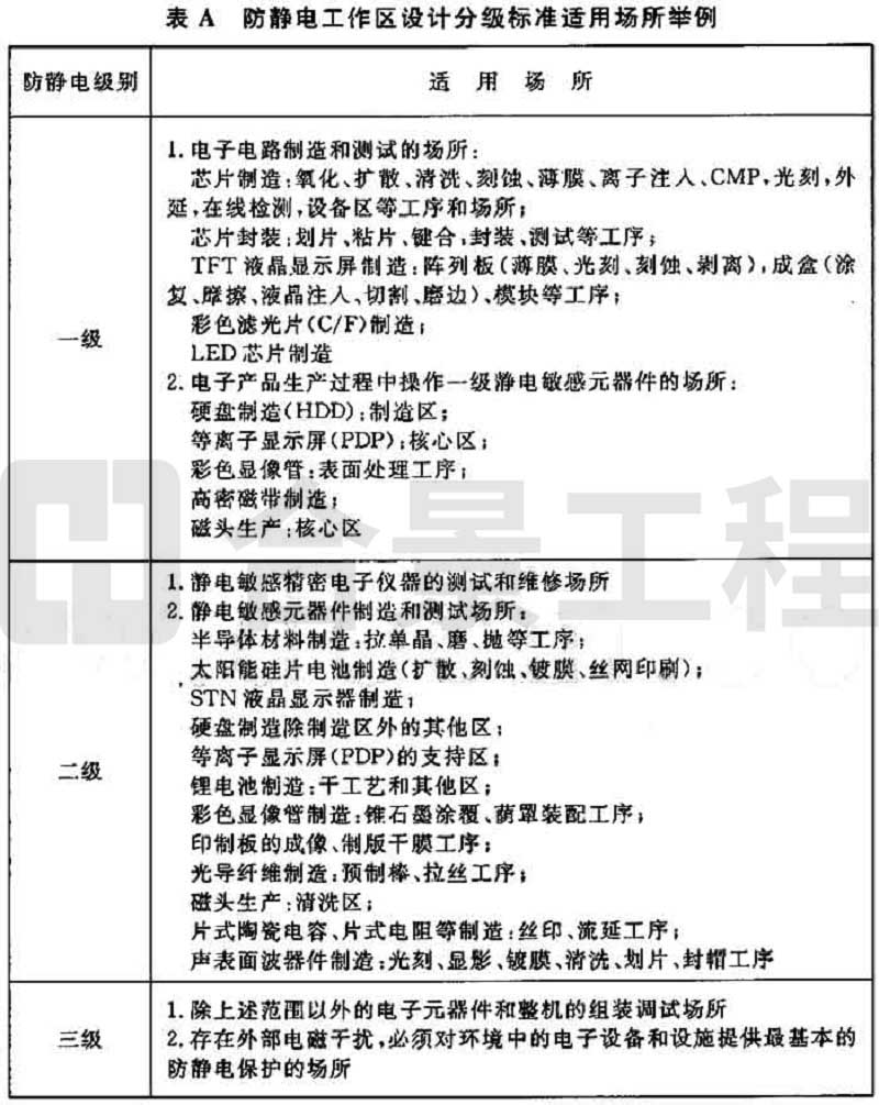 新宝lll测速登录