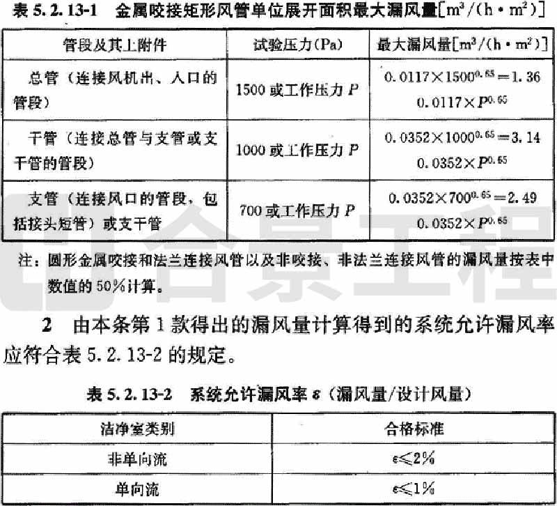 新宝lll测速登录