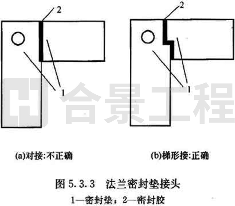 新宝lll测速登录