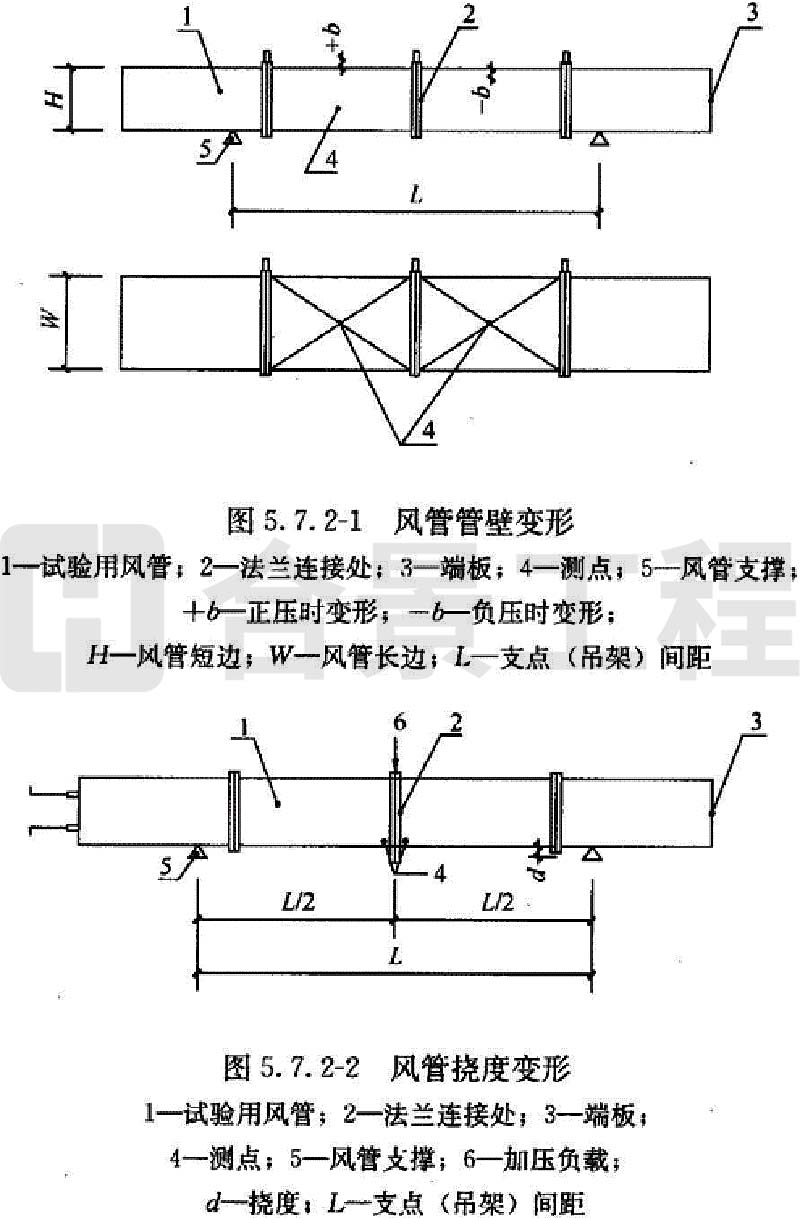 新宝lll测速登录