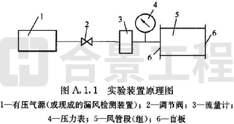 新宝lll测速登录