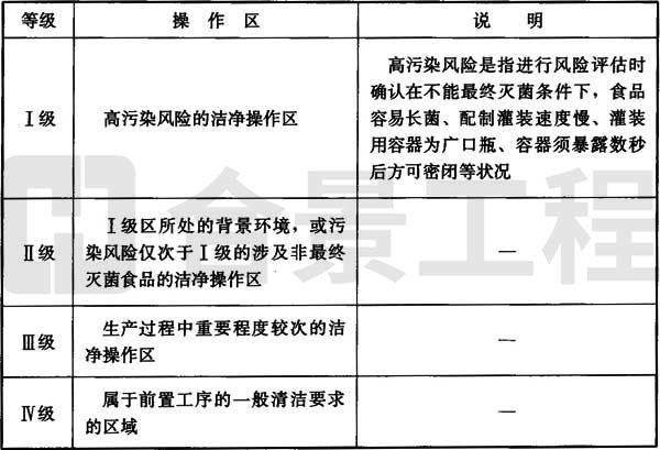 新宝lll测速登录