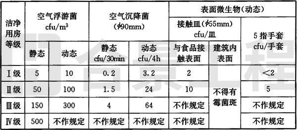 新宝lll测速登录