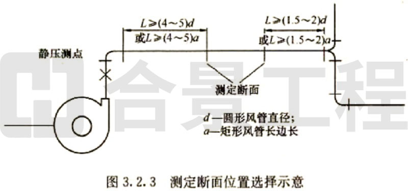 新宝lll测速登录