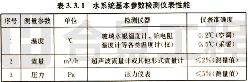 新宝lll测速登录