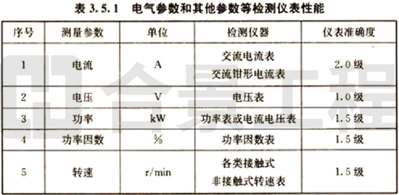 新宝lll测速登录