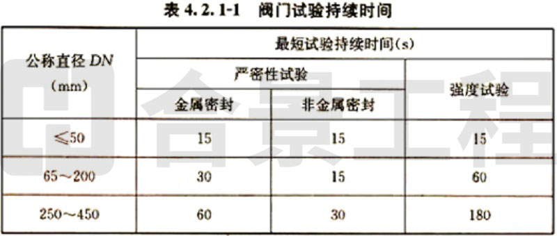 新宝lll测速登录