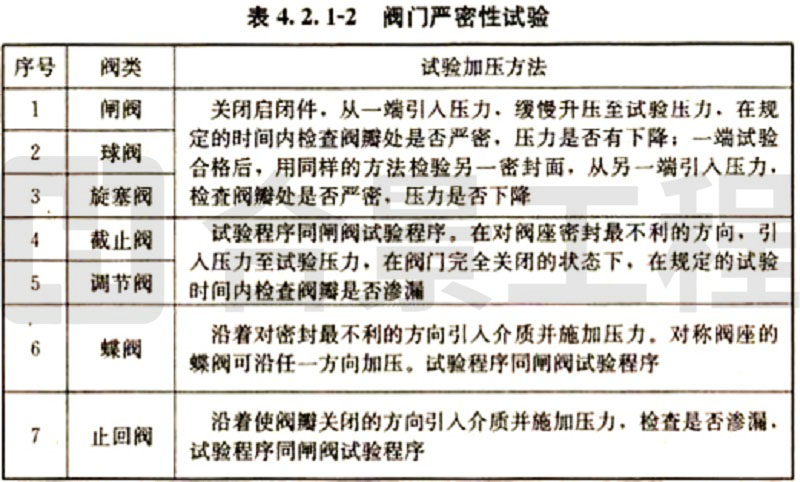 新宝lll测速登录