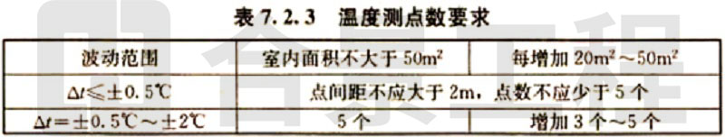 新宝lll测速登录