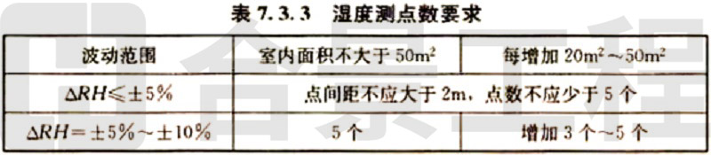 新宝lll测速登录